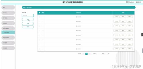 基于java的图书销售商城系统w268z9计算机毕设ssm