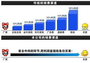 160x850 圣洁螺旋压盖 除尘滤筒