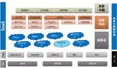 脉动这次营销,我只注意这个…